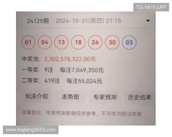 东方61开奖结果揭晓,最新中奖号码公布